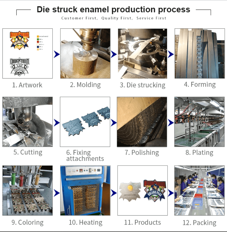 metal gifts process