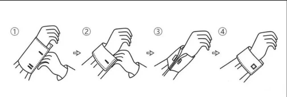 How to use cufflinks correctly