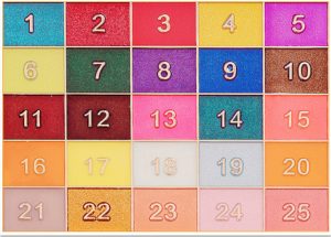 Transparent paint color template