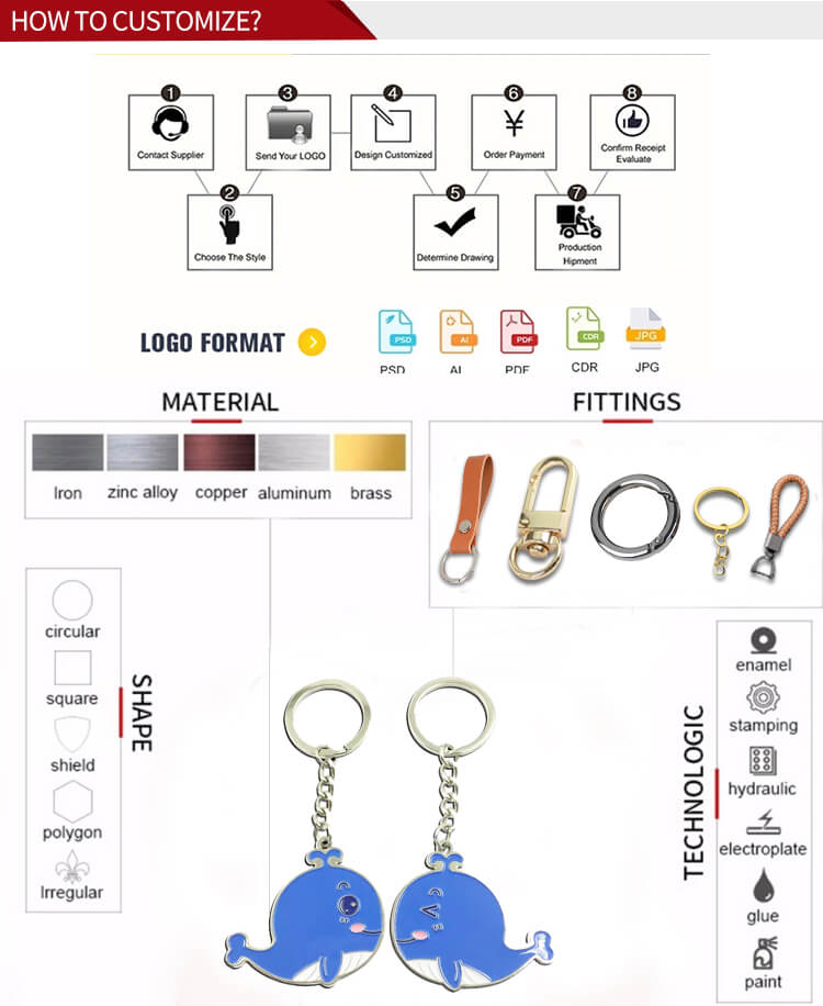 Metal keychain manufacturer